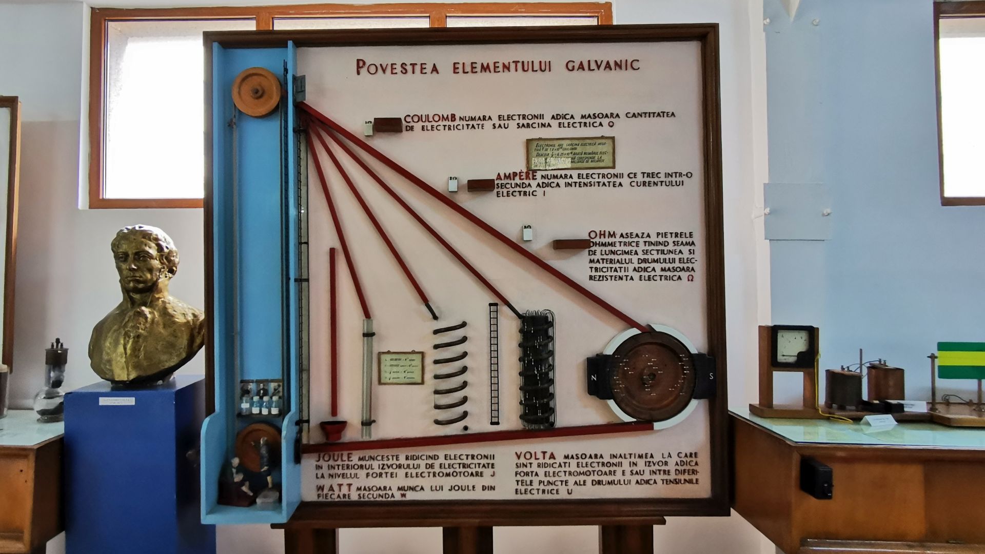 Muzeul Tehnic Dimitrie Leonida - exponat